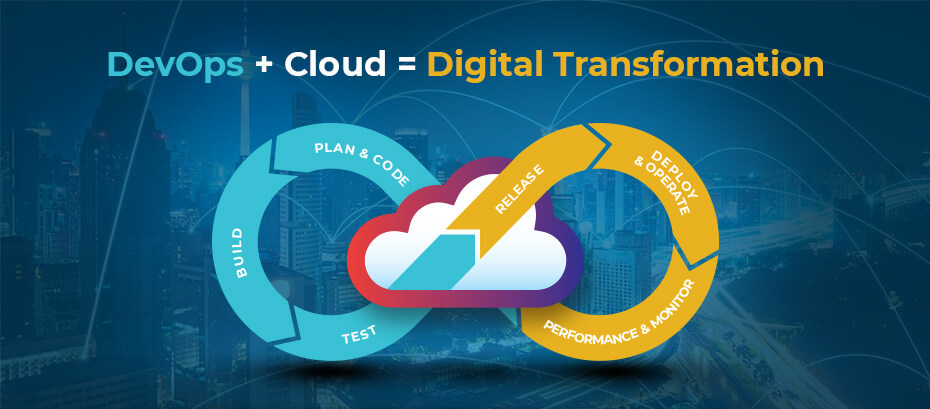 Future-Ready DevOps & Cloud Infrastructure Solutions - Image 2