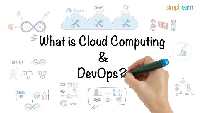 Future-Ready DevOps & Cloud Infrastructure Solutions - Image 3